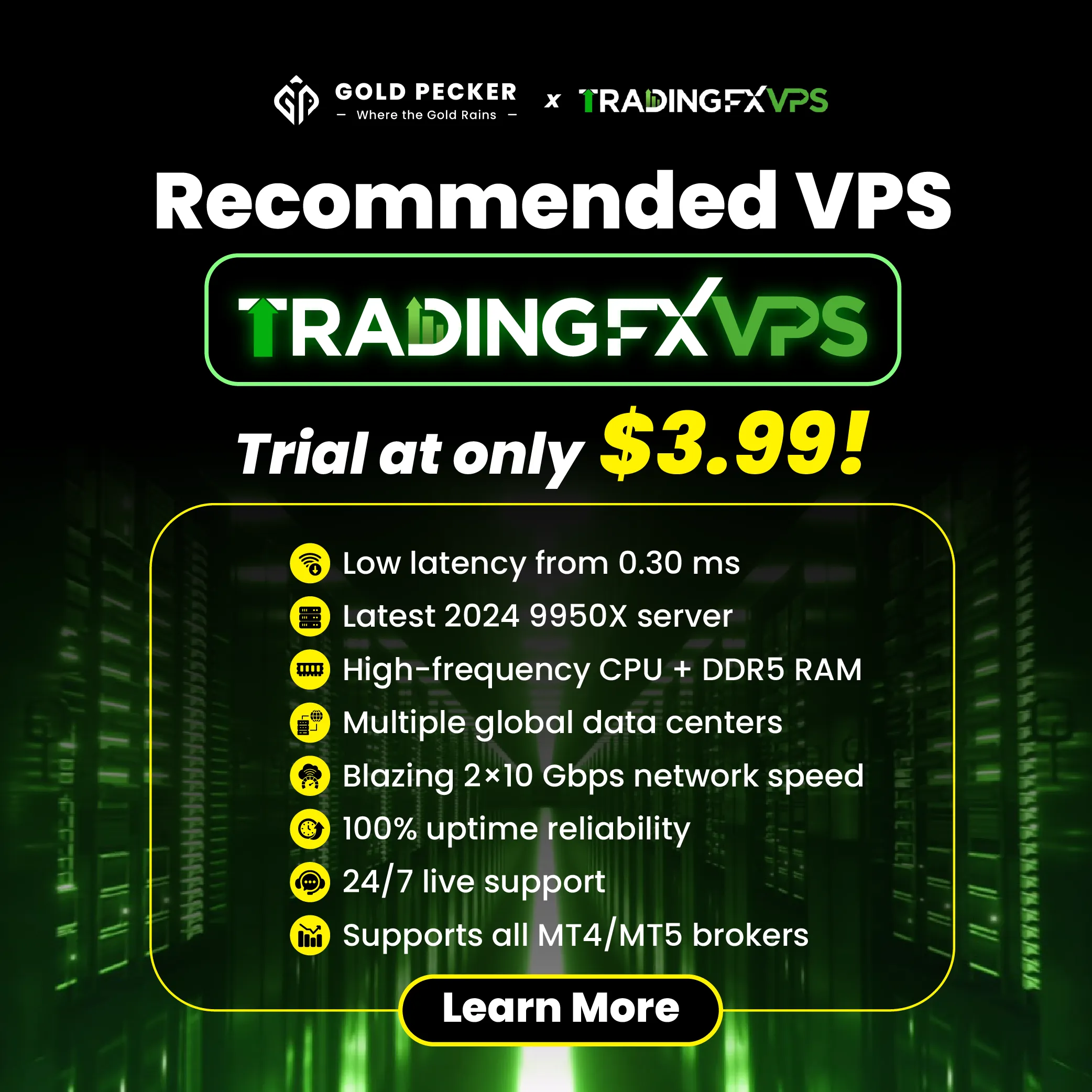 Recommended Trading Tool